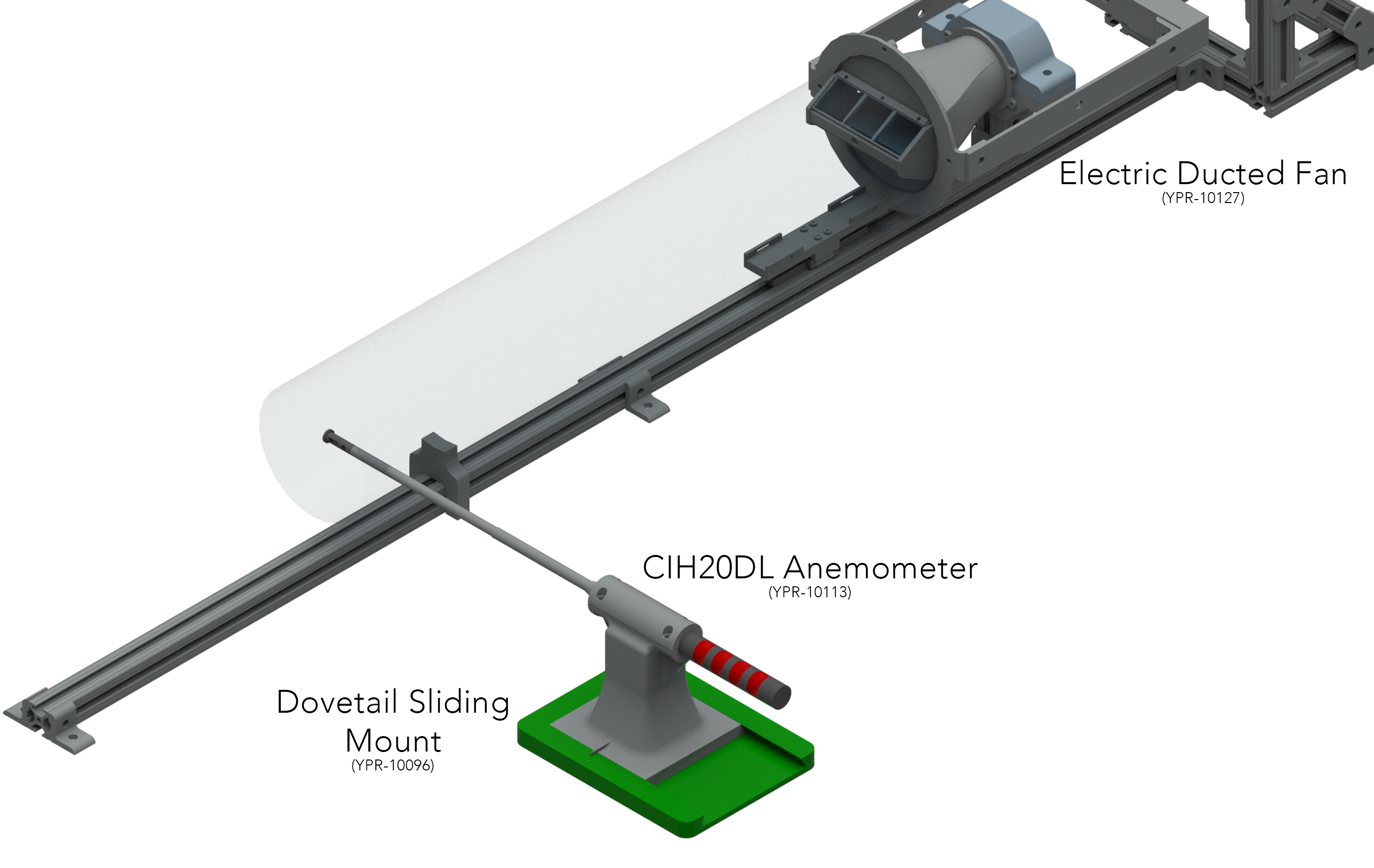 Anemometer Testing